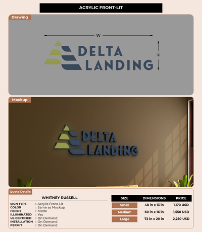 CUSTOM MOCKUP SIGN FOR Whitney Russell