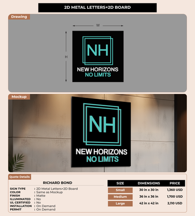CUSTOM MOCKUP SIGN FOR Richard Bond