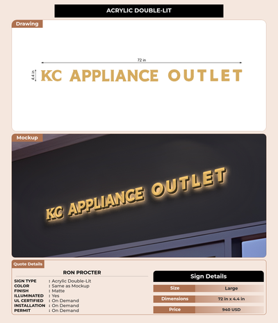 CUSTOM MOCKUP SIGN FOR ron procter