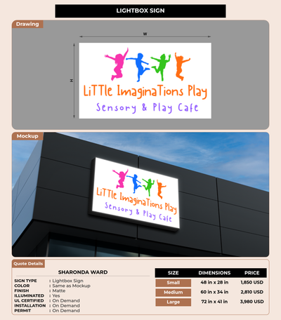 CUSTOM MOCKUP SIGN FOR Sharonda Ward