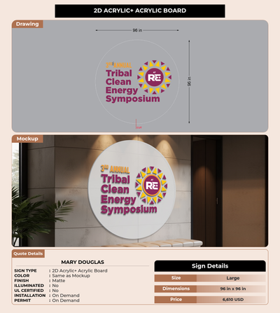 CUSTOM MOCKUP SIGN FOR Mary Douglas