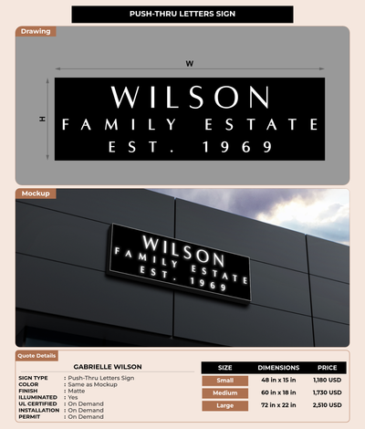 CUSTOM MOCKUP SIGN FOR Gabrielle wilson