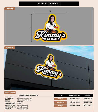CUSTOM MOCKUP SIGN FOR Andrew Campbell