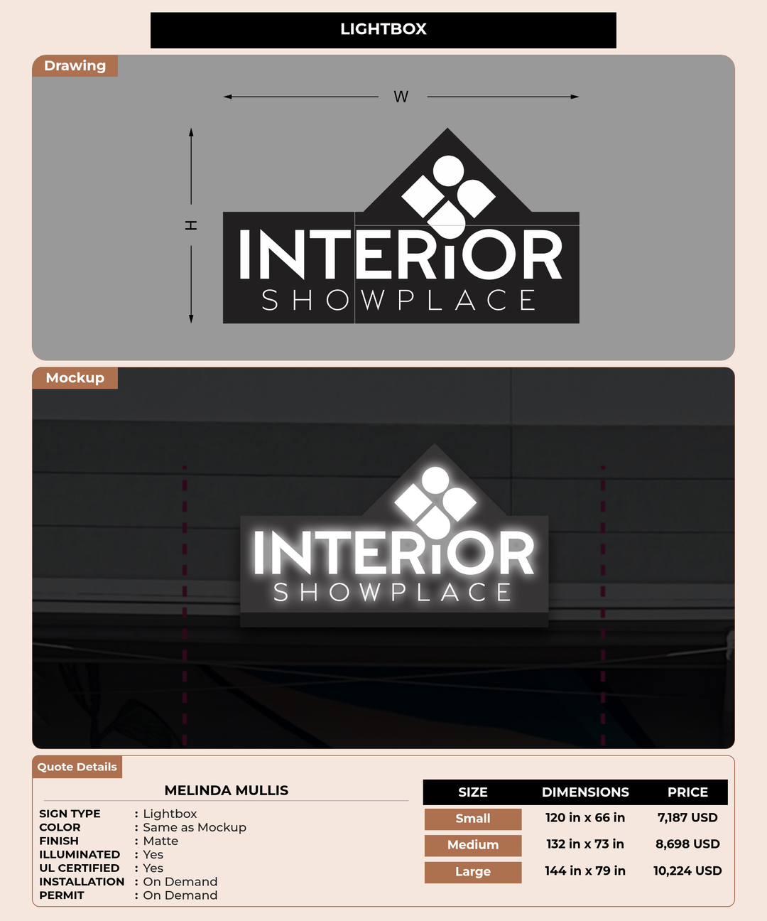 CUSTOM MOCKUP SIGN FOR Melinda Mullis
