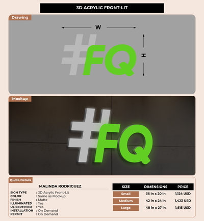 CUSTOM MOCKUP SIGN FOR Malinda Rodriguez