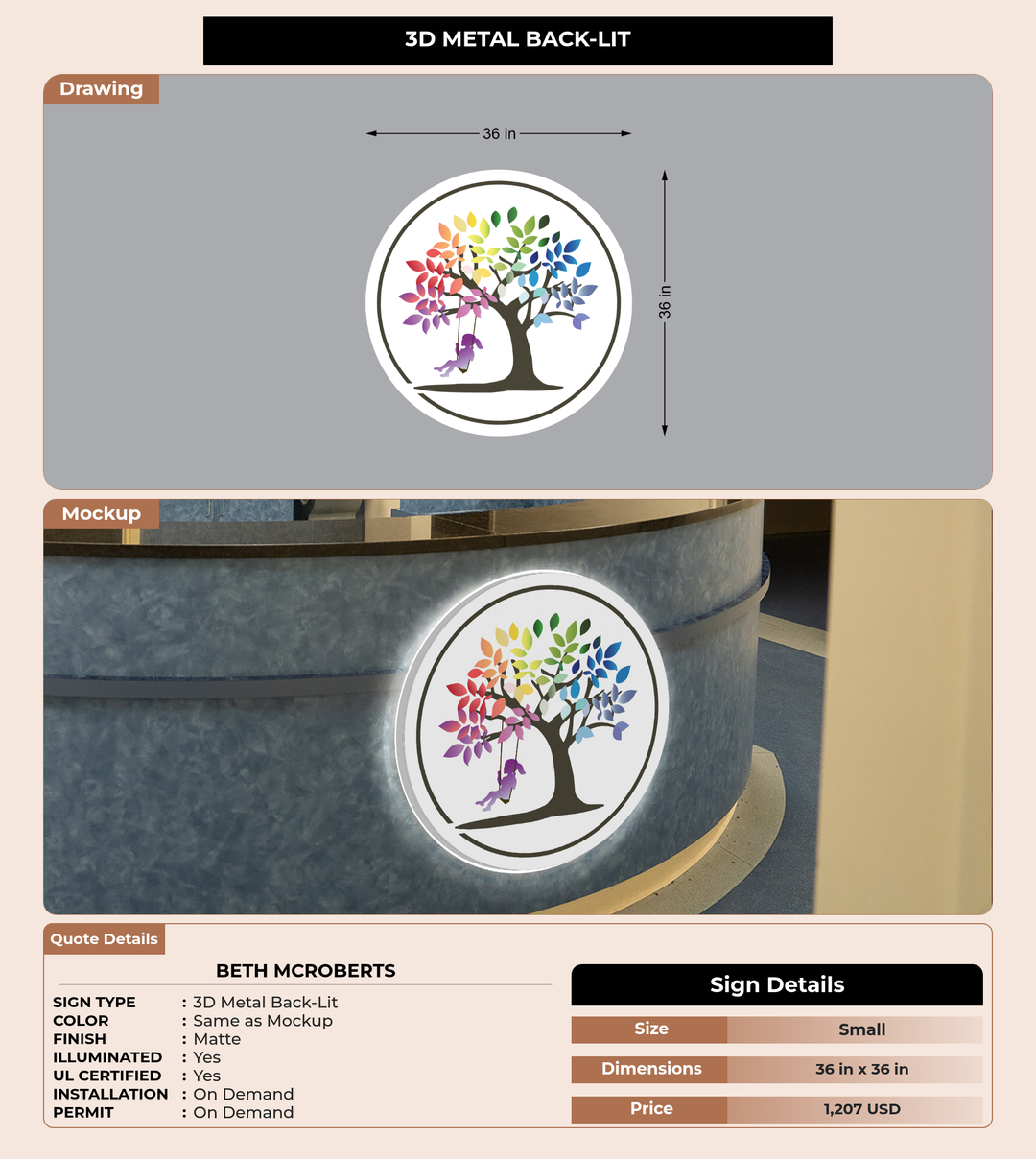 CUSTOM MOCKUP SIGN FOR Beth McRoberts