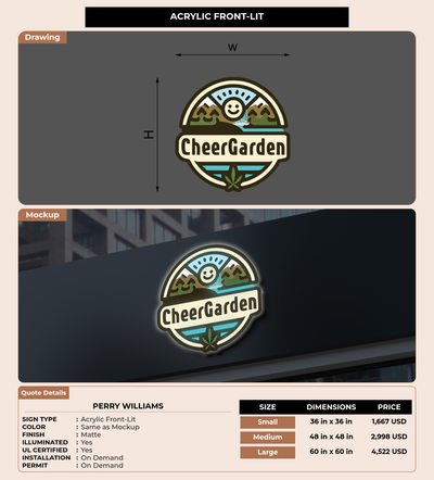 CUSTOM MOCKUP SIGN FOR Perry Williams