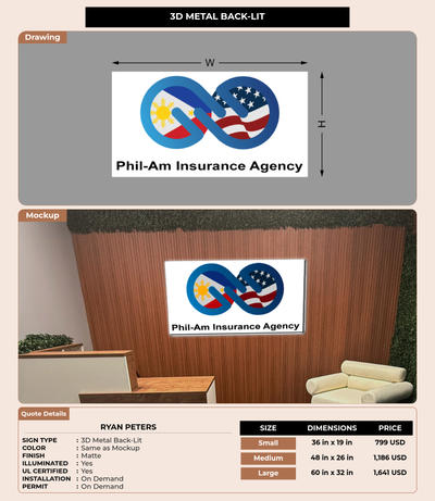 CUSTOM MOCKUP SIGN FOR Ryan Peters