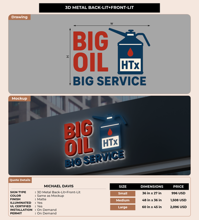 CUSTOM MOCKUP SIGN FOR Michael Davis