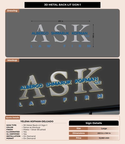 CUSTOM MOCKUP SIGN FOR Yelena Kofman-Delgado