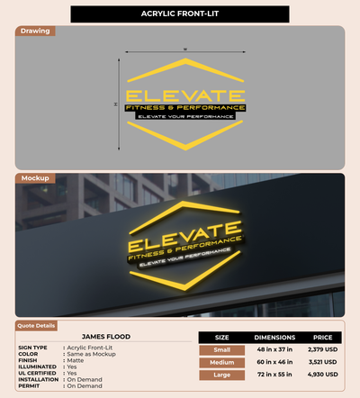 CUSTOM MOCKUP SIGN FOR James Flood