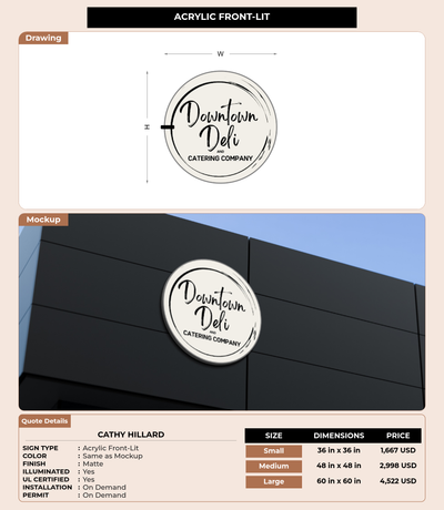 CUSTOM MOCKUP SIGN FOR Cathy Hillard