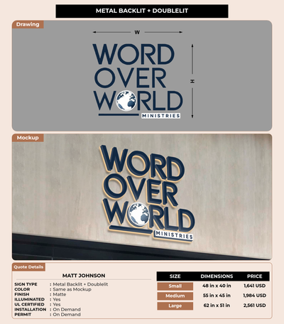 CUSTOM MOCKUP SIGN FOR Matt Johnson