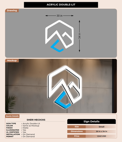 CUSTOM MOCKUP SIGN FOR Sheri Hecocks