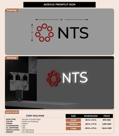 CUSTOM MOCKUP SIGN FOR Cody Sullivan
