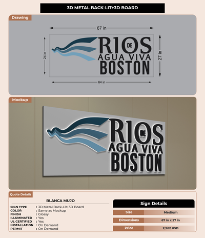 CUSTOM MOCKUP SIGN FOR Blanca Mujo