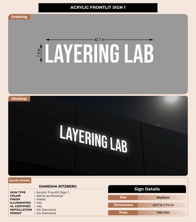 CUSTOM MOCKUP SIGN FOR Danesha Ritzberg