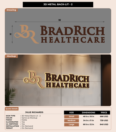 CUSTOM MOCKUP SIGN FOR Julie Richards