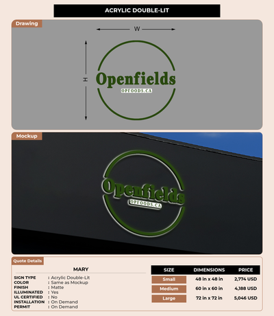 CUSTOM MOCKUP SIGN FOR Mary