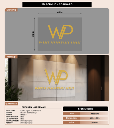 CUSTOM MOCKUP SIGN FOR Brecken Nordeman