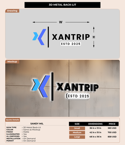 CUSTOM MOCKUP SIGN FOR SANDY MIL