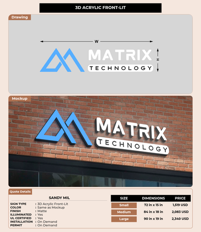 CUSTOM MOCKUP SIGN FOR SANDY MIL