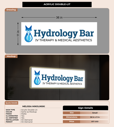 CUSTOM MOCKUP SIGN FOR Melissa Mikolinski