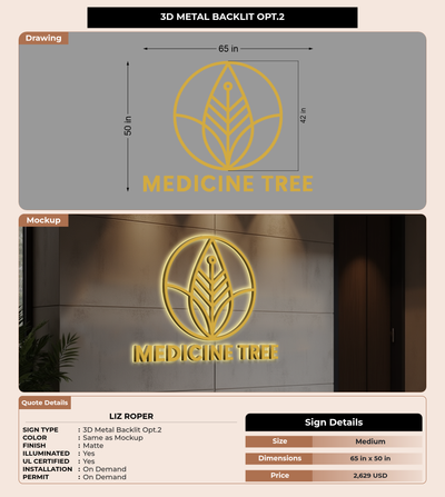 CUSTOM MOCKUP SIGN FOR Liz Roper