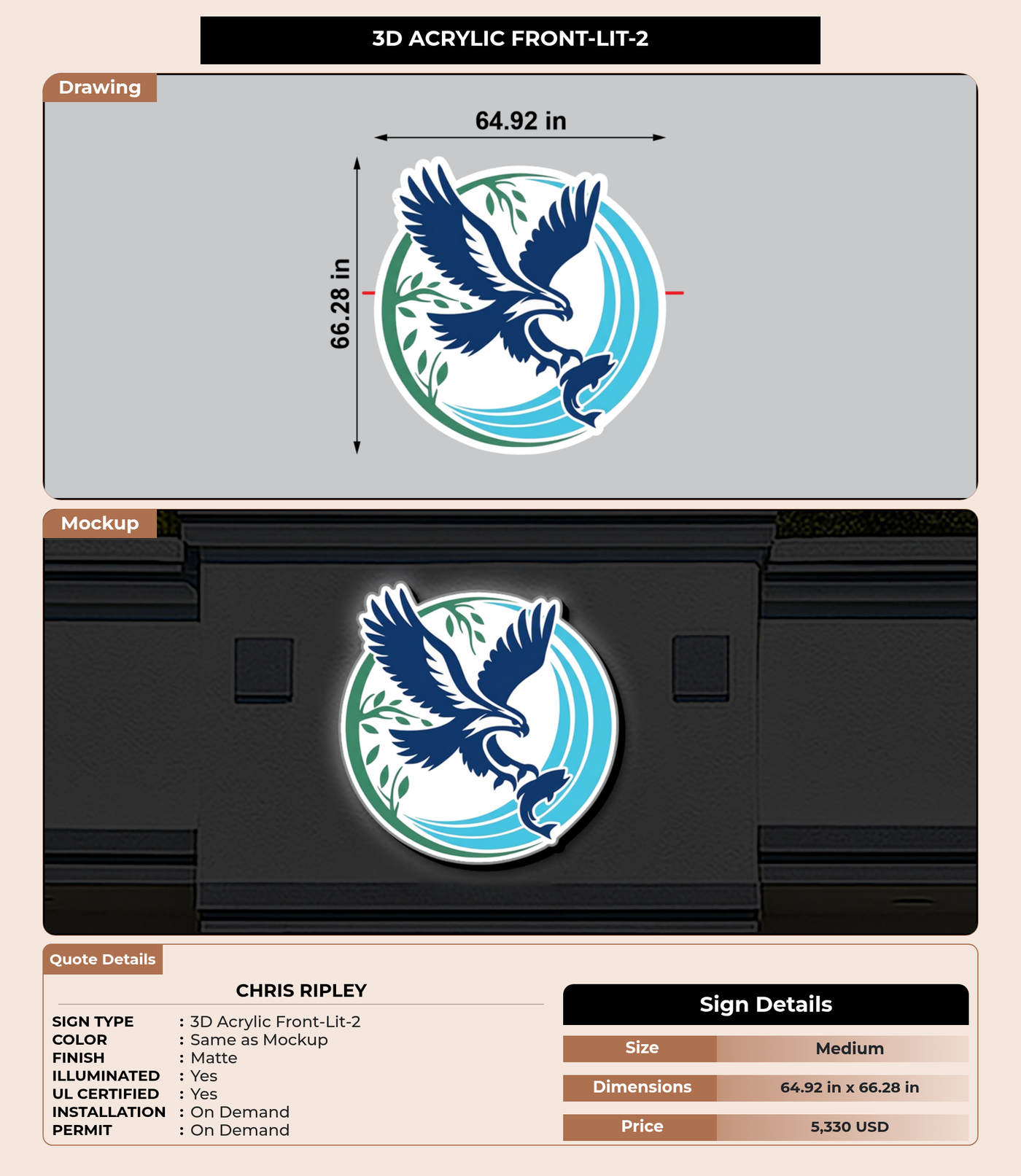 CUSTOM MOCKUP SIGN FOR Chris Ripley