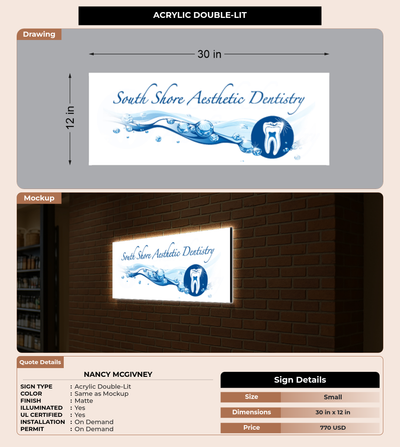 CUSTOM MOCKUP SIGN FOR Nancy Mcgivney