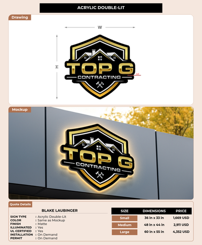 CUSTOM MOCKUP SIGN FOR Blake Laubinger