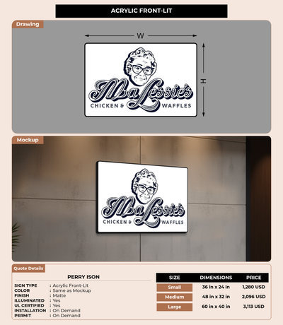 CUSTOM MOCKUP SIGN FOR Perry  Ison