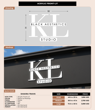 CUSTOM MOCKUP SIGN FOR Shakira Travis