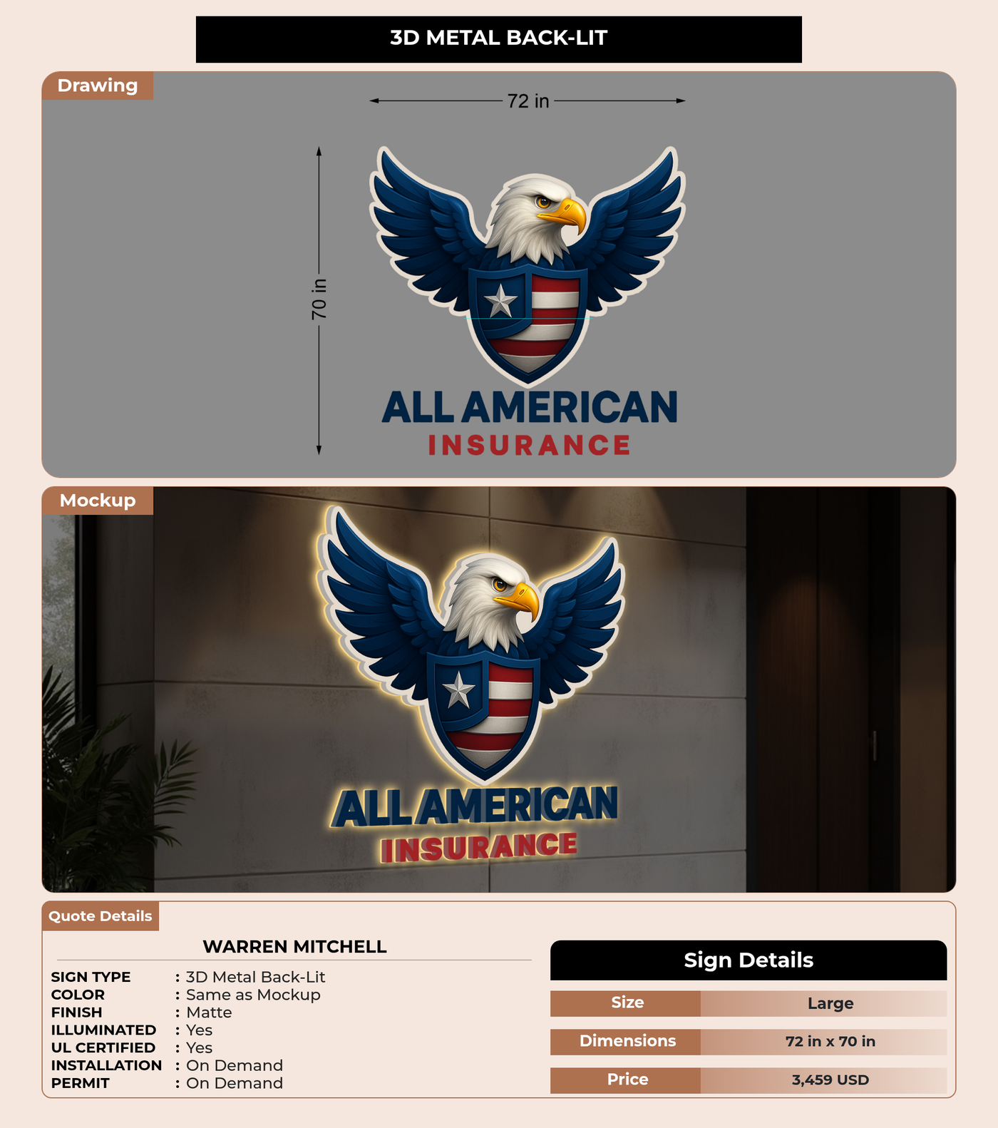 CUSTOM MOCKUP SIGN FOR Warren Mitchell