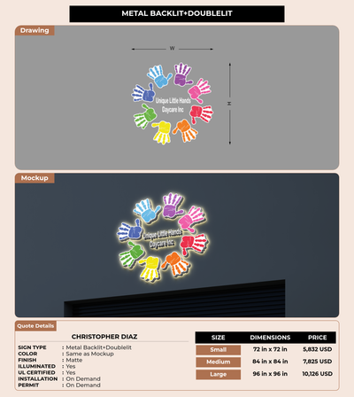 CUSTOM MOCKUP SIGN FOR Christopher Diaz
