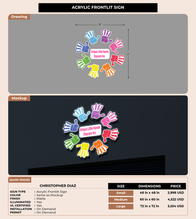 CUSTOM MOCKUP SIGN FOR Christopher Diaz