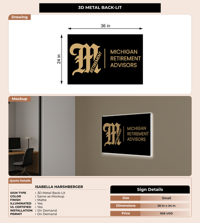 CUSTOM MOCKUP SIGN FOR Isabella Harshberger