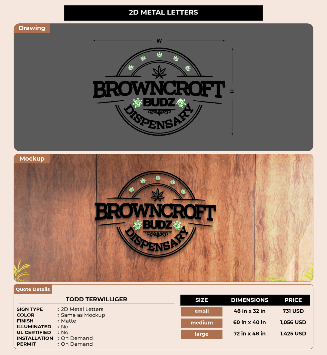 CUSTOM MOCKUP SIGN FOR Todd Terwilliger