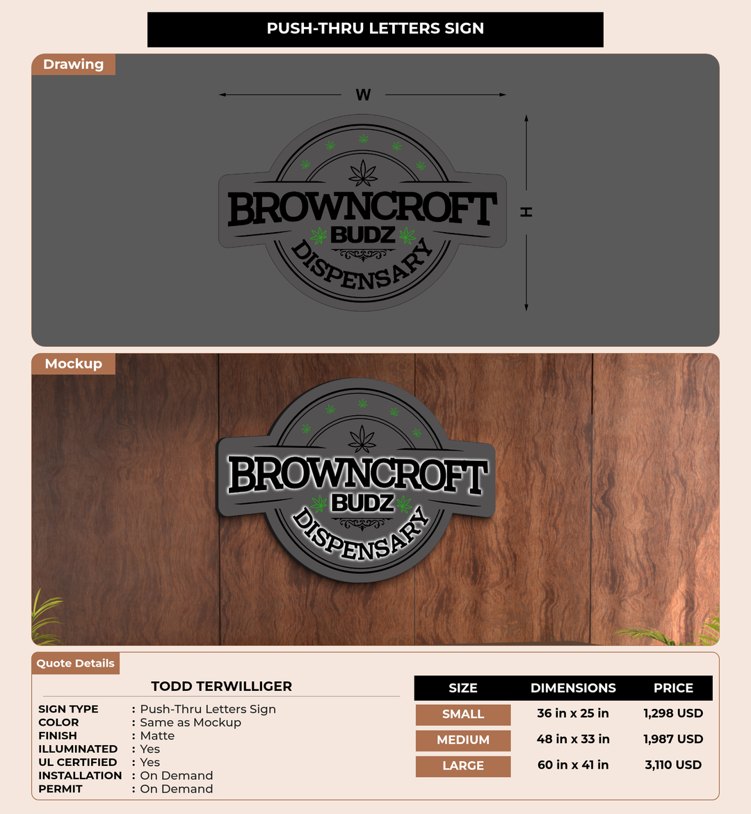 CUSTOM MOCKUP SIGN FOR Todd Terwilliger