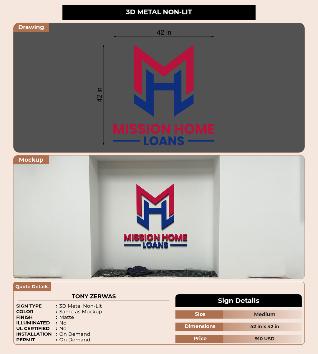 CUSTOM MOCKUP SIGN FOR Tony Zerwas