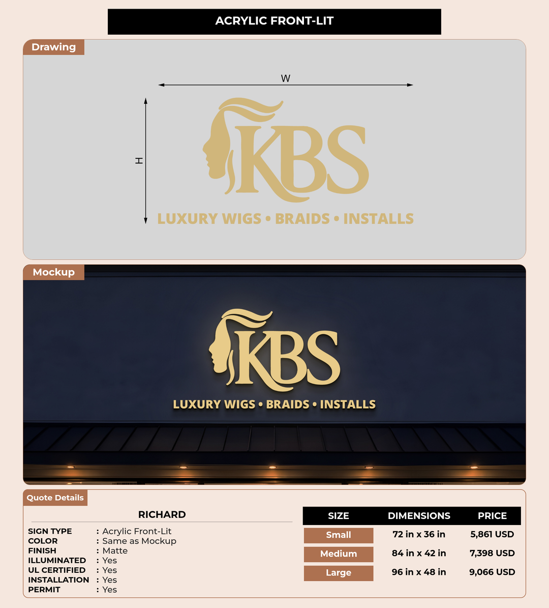 CUSTOM MOCKUP SIGN FOR Richard