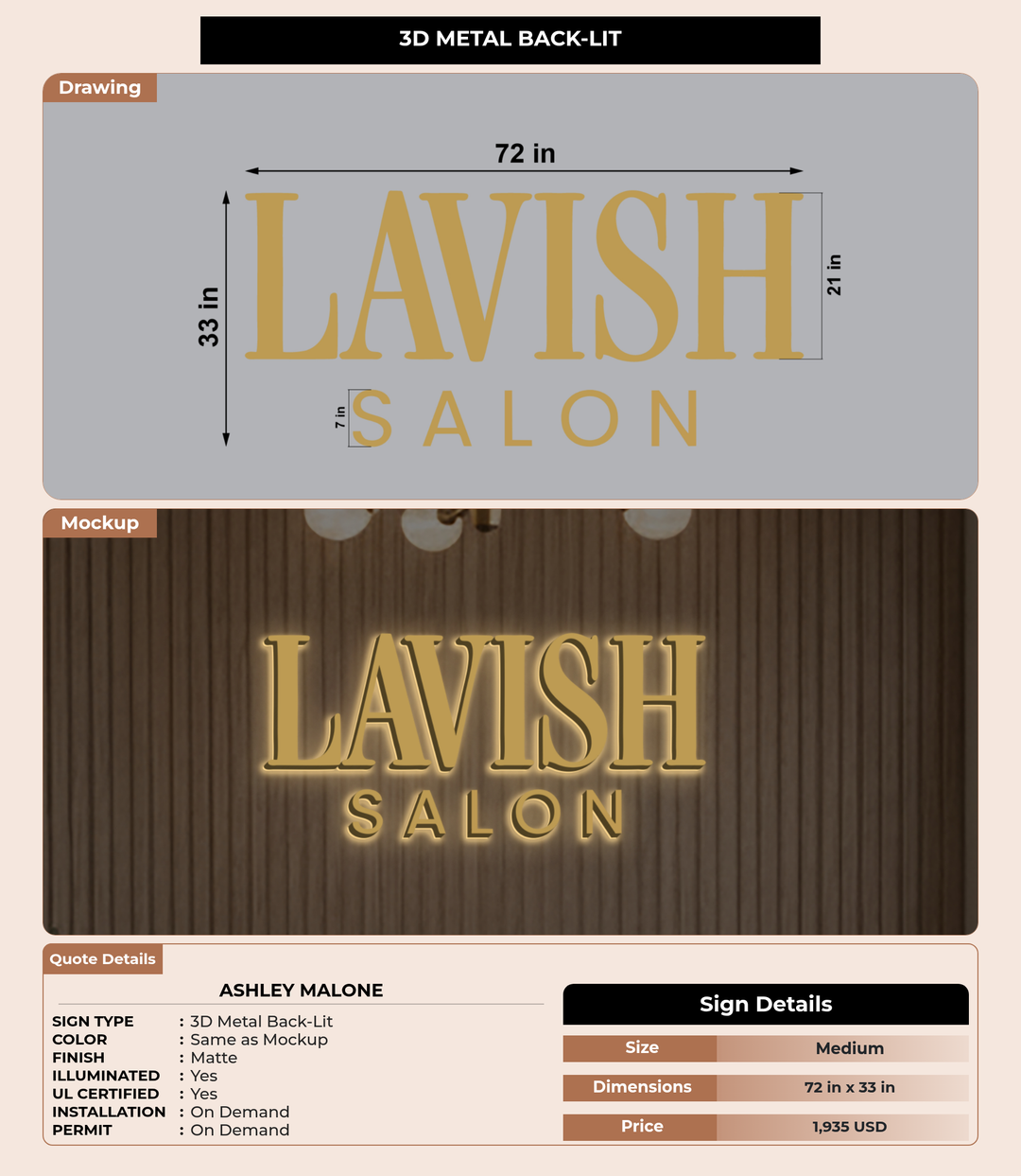 CUSTOM MOCKUP SIGN FOR Ashley Malone