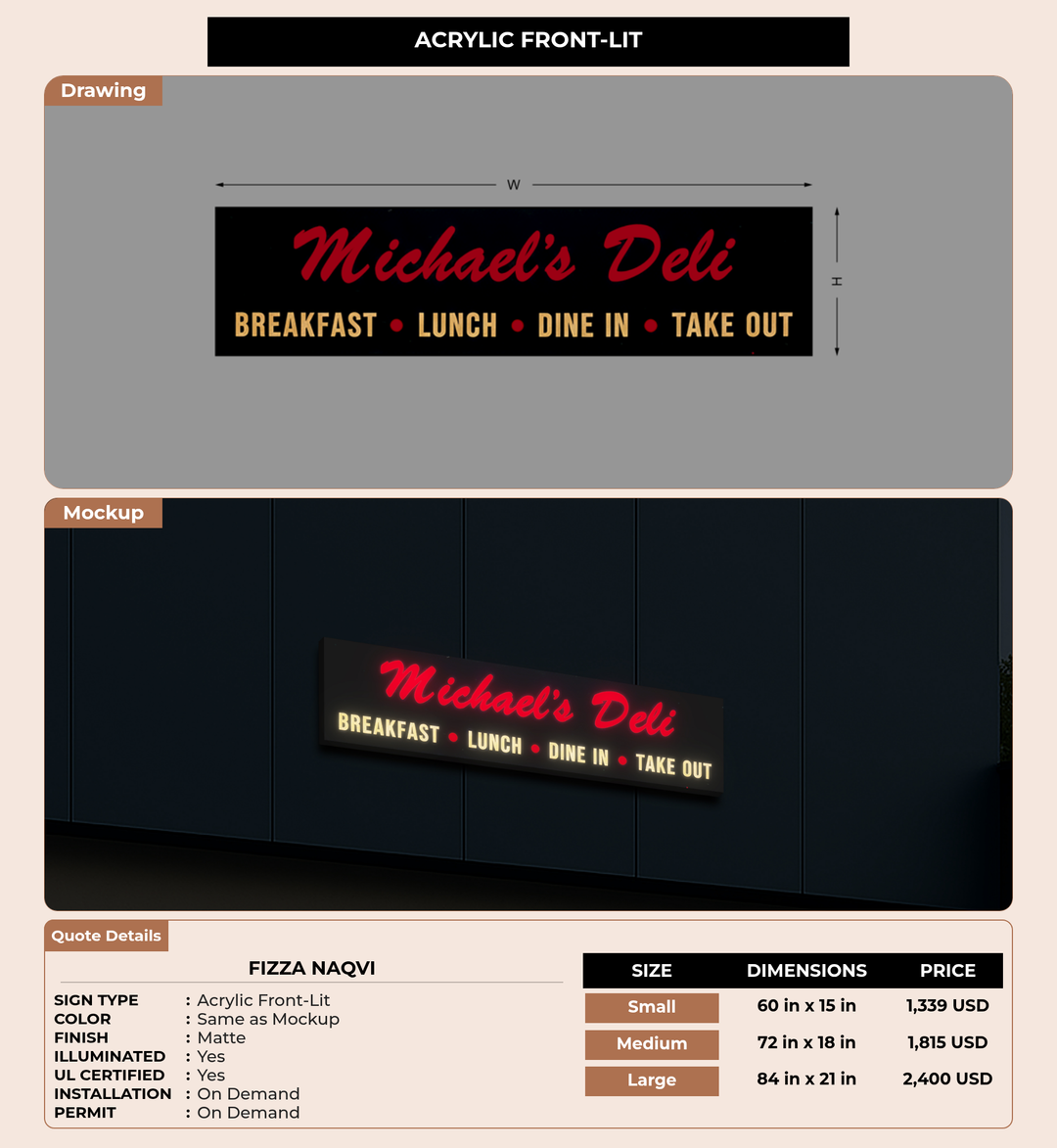 CUSTOM MOCKUP SIGN FOR Fizza Naqvi