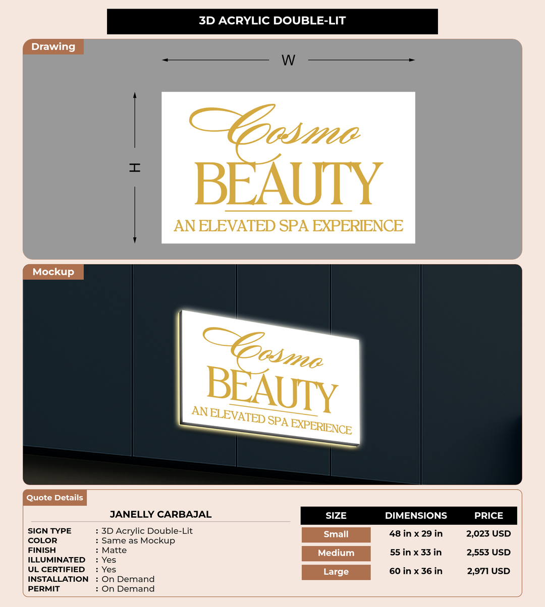 CUSTOM MOCKUP SIGN FOR Janelly Carbajal