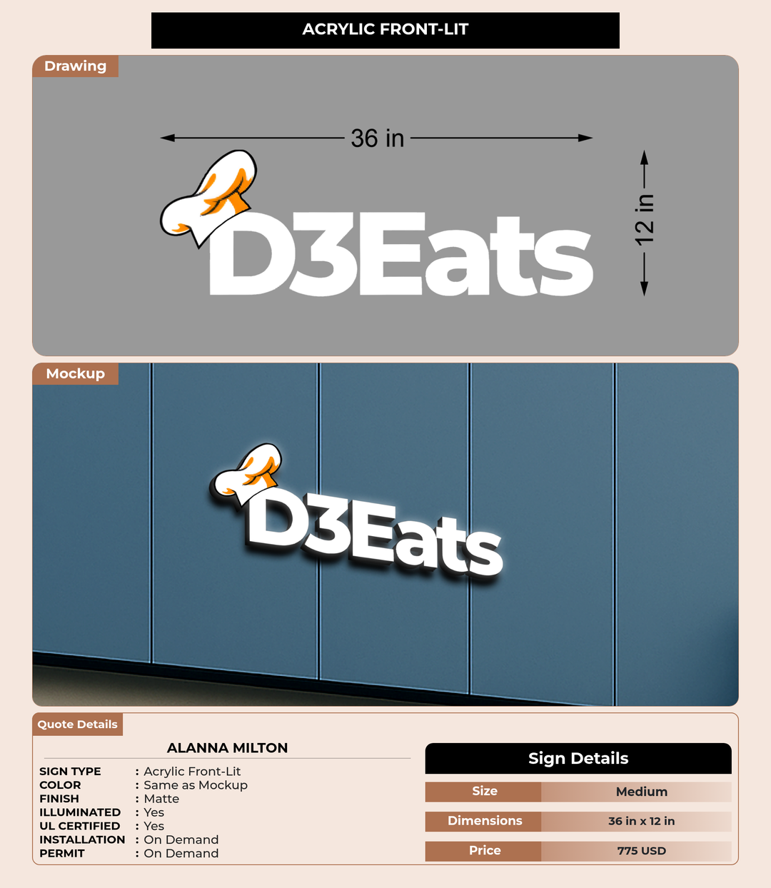 CUSTOM MOCKUP SIGN FOR Alanna Milton