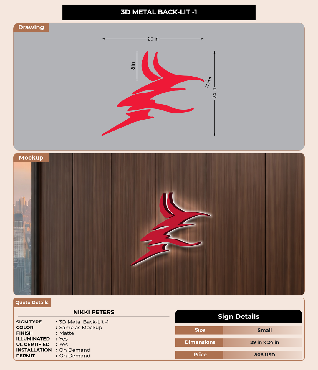 CUSTOM MOCKUP SIGN FOR Nikki Peters