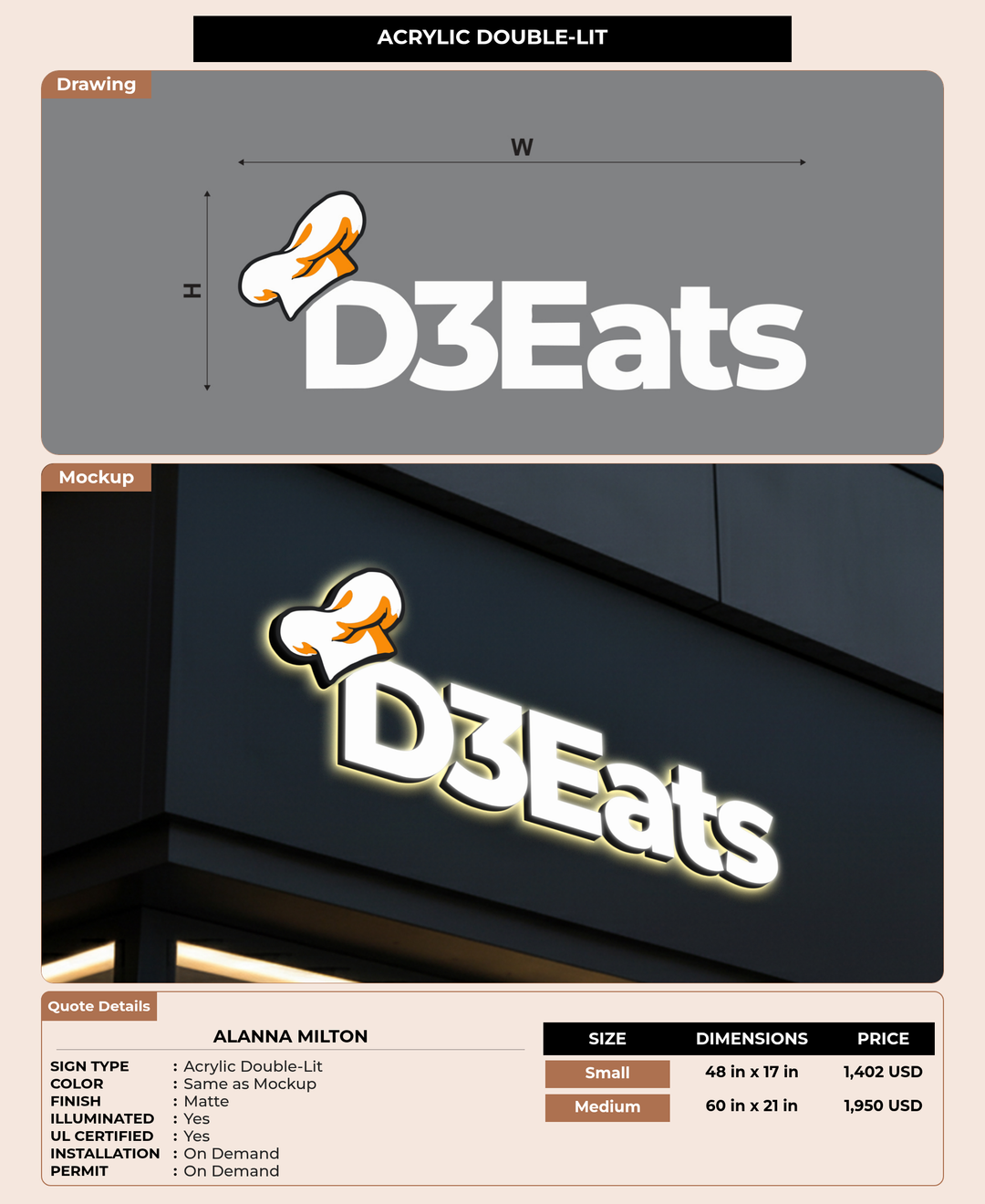 CUSTOM MOCKUP SIGN FOR Alanna Milton