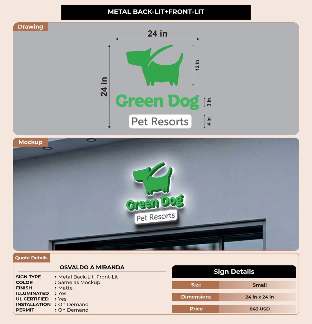 CUSTOM MOCKUP SIGN FOR Osvaldo A Miranda