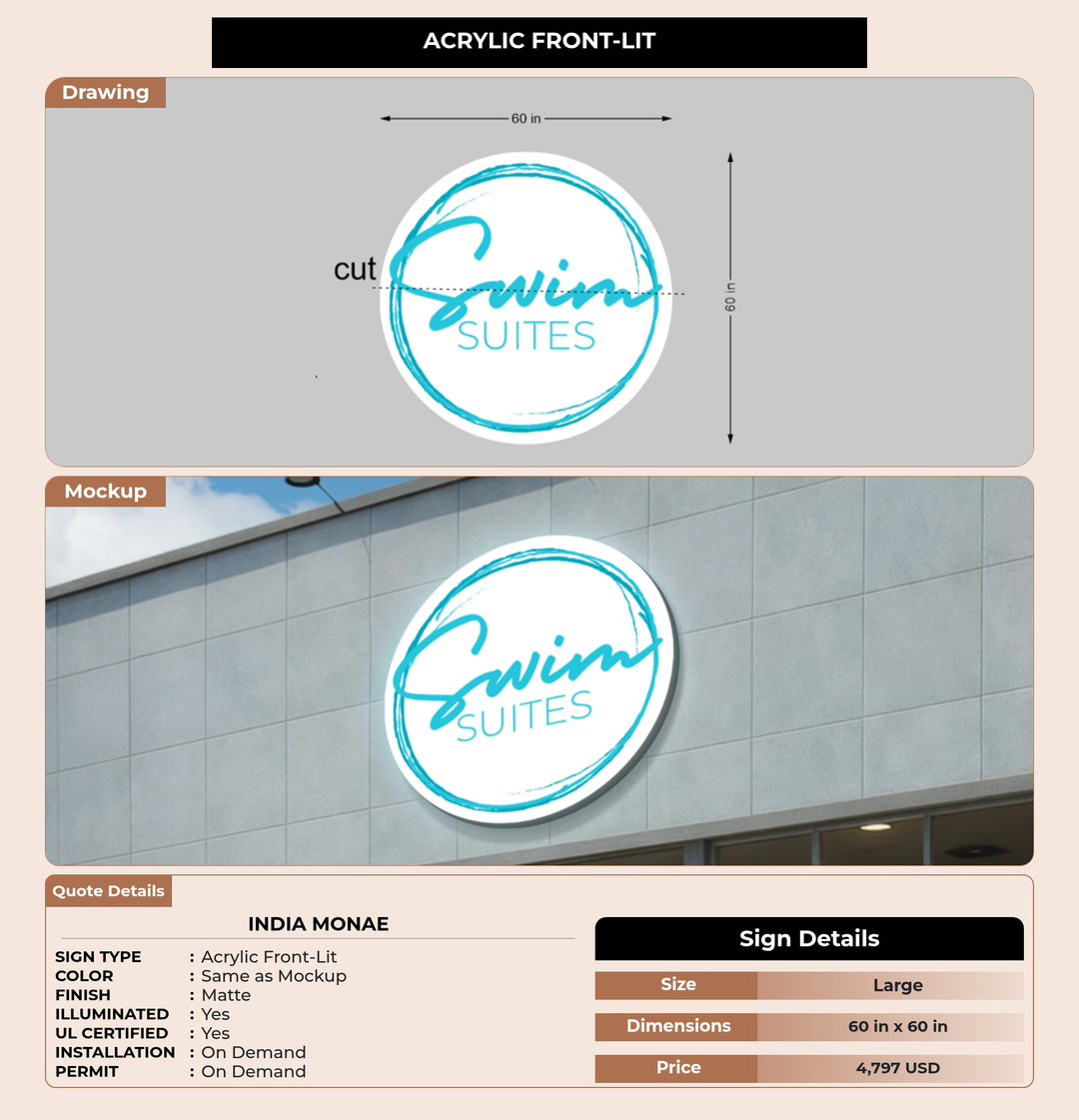 CUSTOM MOCKUP SIGN FOR India Monae