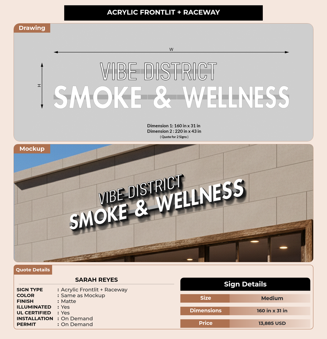 CUSTOM MOCKUP SIGN FOR Sarah Reyes
